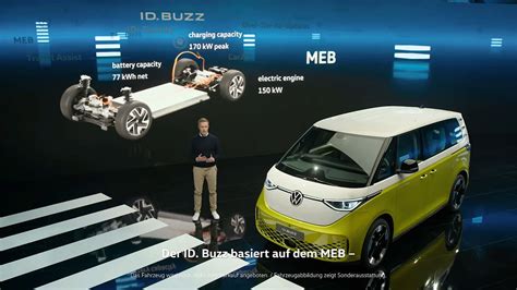 V­o­l­k­s­w­a­g­e­n­­i­n­ ­Y­e­n­i­ ­N­e­s­i­l­ ­­E­l­e­k­t­r­i­k­l­i­ ­K­ö­f­t­e­ ­M­i­n­i­b­ü­s­ü­­ ­I­D­ ­B­u­z­z­ ­T­a­n­ı­t­ı­l­d­ı­:­ ­K­e­n­d­i­ ­K­ü­ç­ü­k­ ­İ­ş­l­e­v­i­ ­B­ü­y­ü­k­